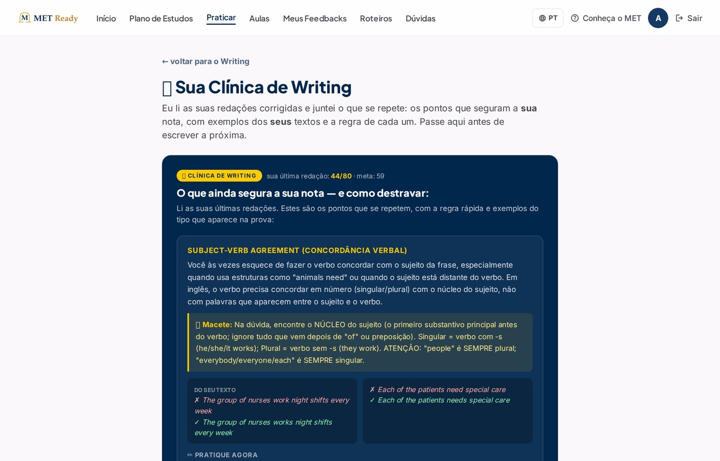 Clínica de Writing