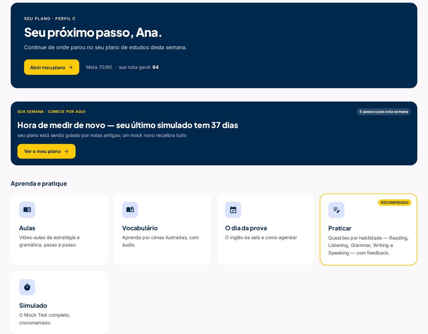O painel da plataforma