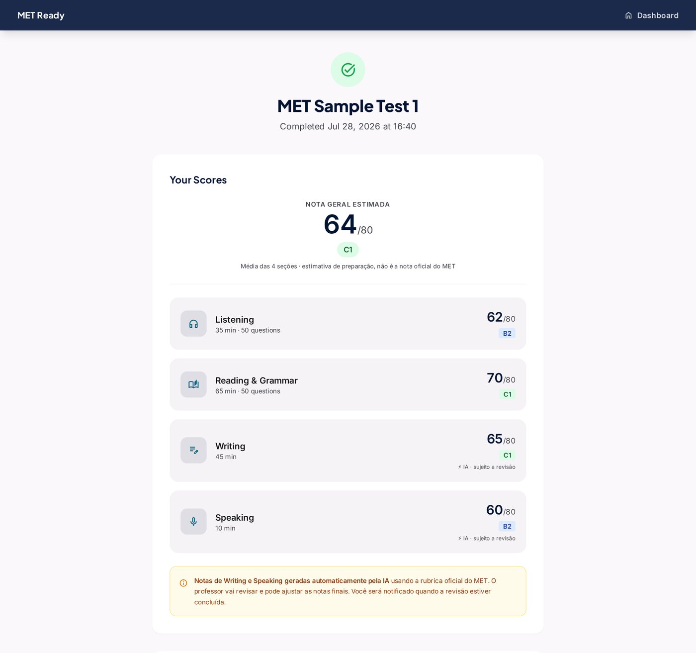 Resultado do simulado