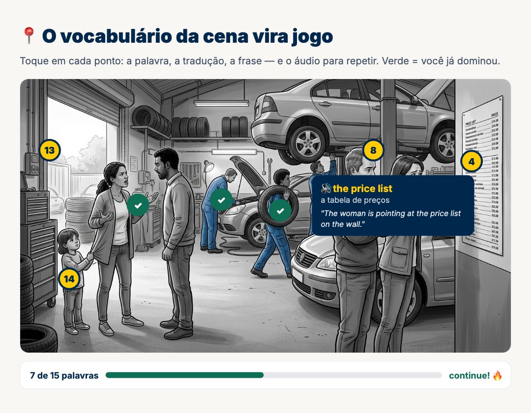 Jogo da foto