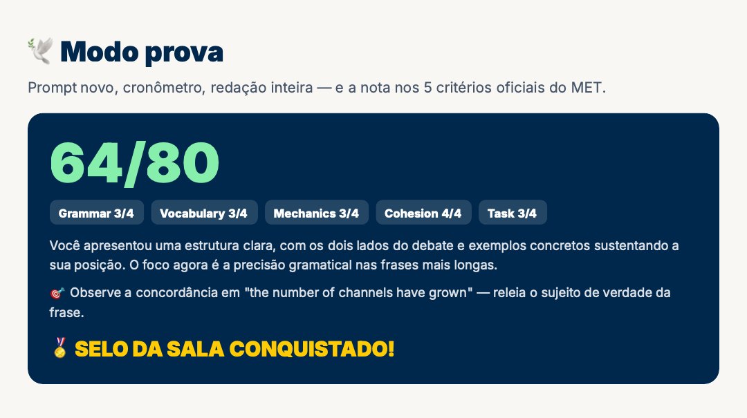 Modo prova